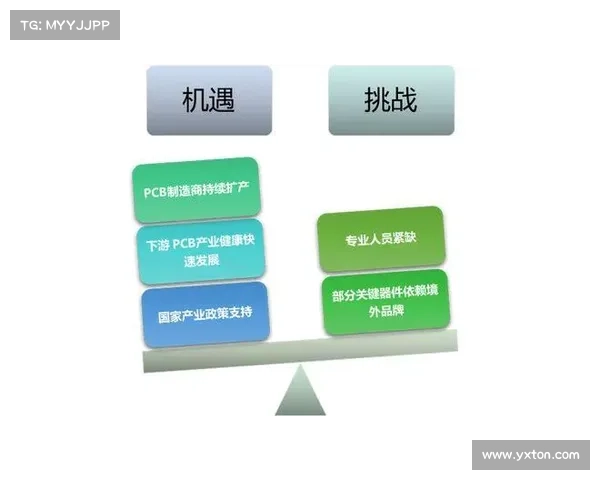 第二十二轮的深度剖析与展望:未来发展趋势与挑战的全面探讨 第二十二轮的深度剖析与展望:未来发展趋势与挑战的全面探讨